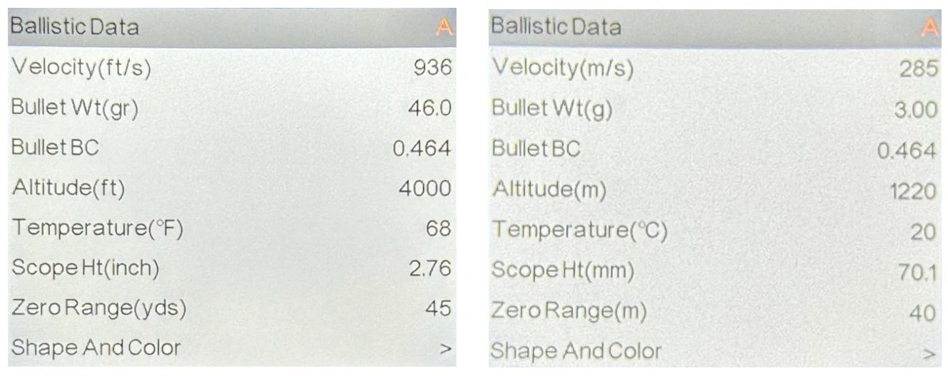 Ballistics data chart Ballistics data chart.