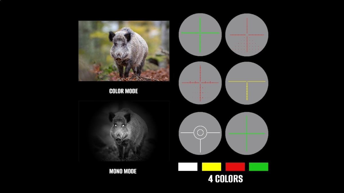 Night Vision scope interface showing multiple reticle styles and color options, including white hot, red hot, and edge detection modes.