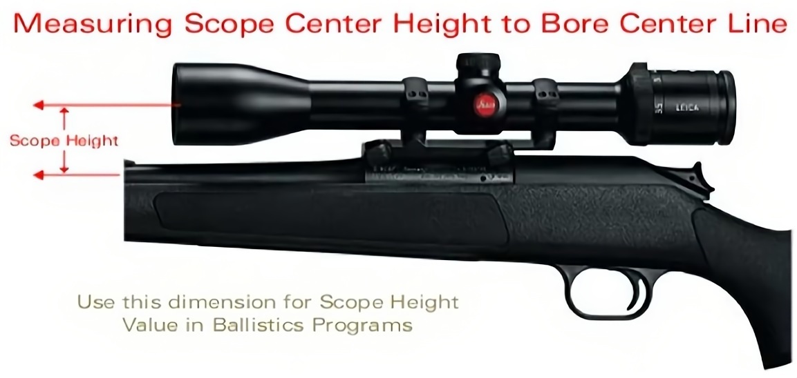 Scope height Measuring Scope Center Height to Bore Center Line